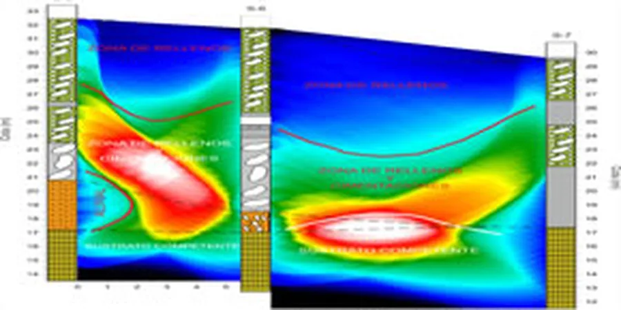 Seismic Tomography Surveys in Aurora, Illinois: Refraction and Reflection Profiling